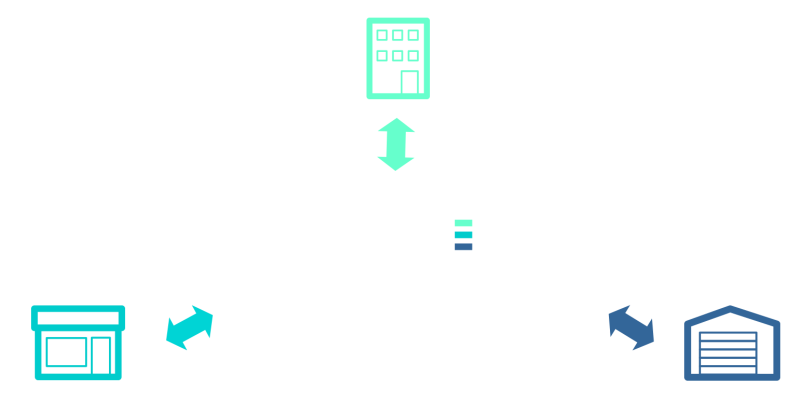 SMLB-PCT-full